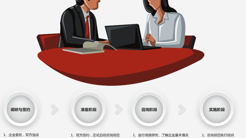 并购咨询服务，如何挑选靠谱的公司？**